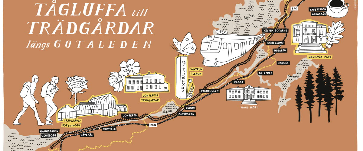 Swedish illustrated map showing garden along Gotaleden Trail.